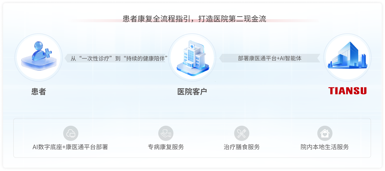 ��ҳ - PG���ӹٷ���վ