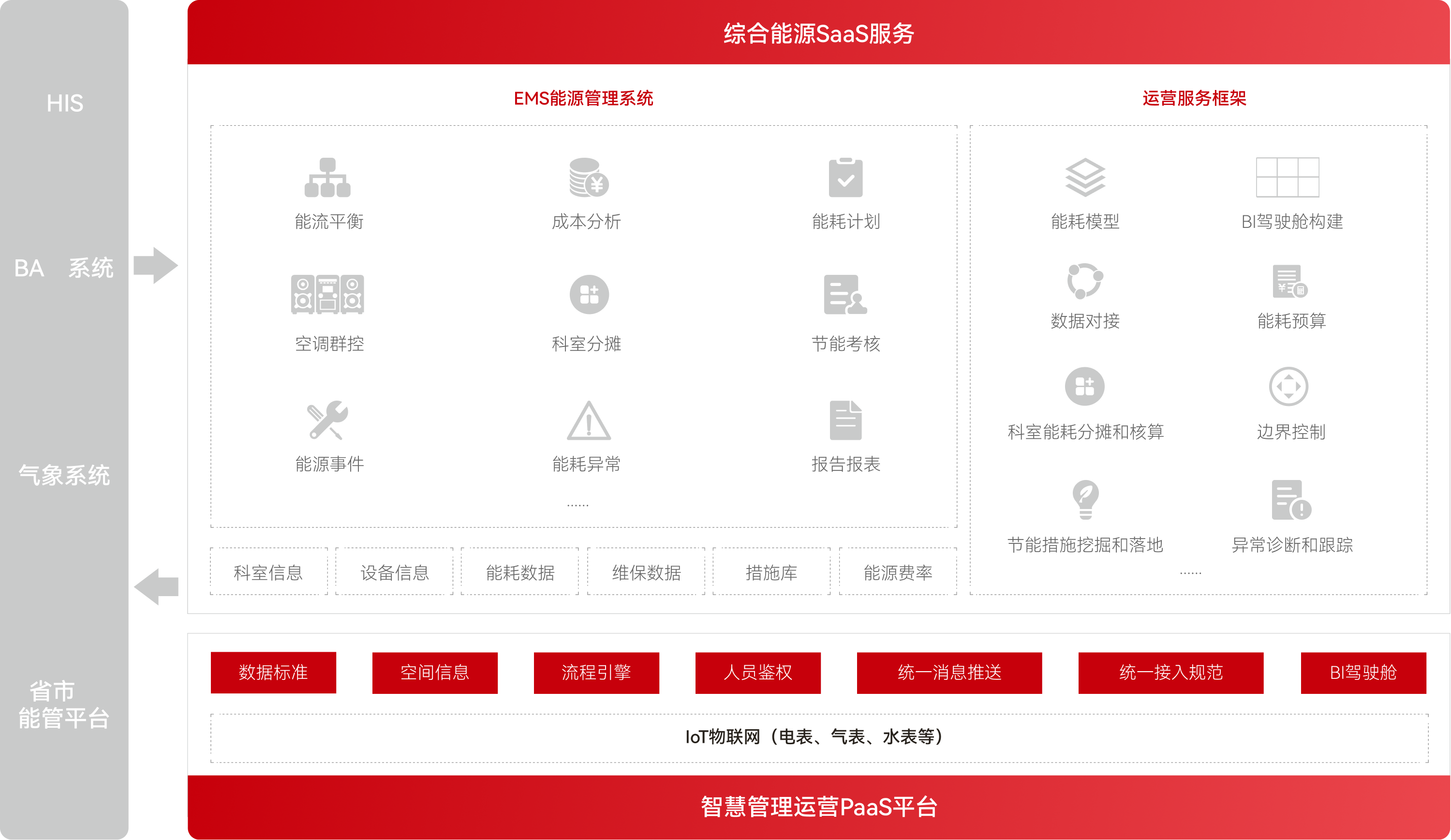 ��ҳ - PG���ӹٷ���վ