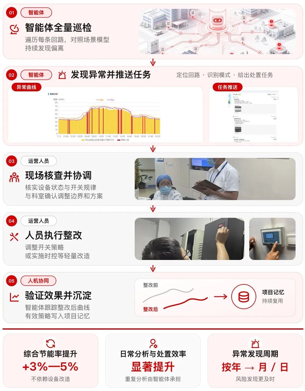 首页 - PG电子官方网站